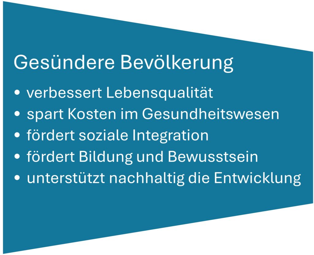 Gesunde Gemeinden